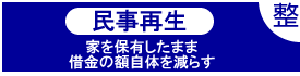 民事再生