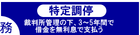 特定調停